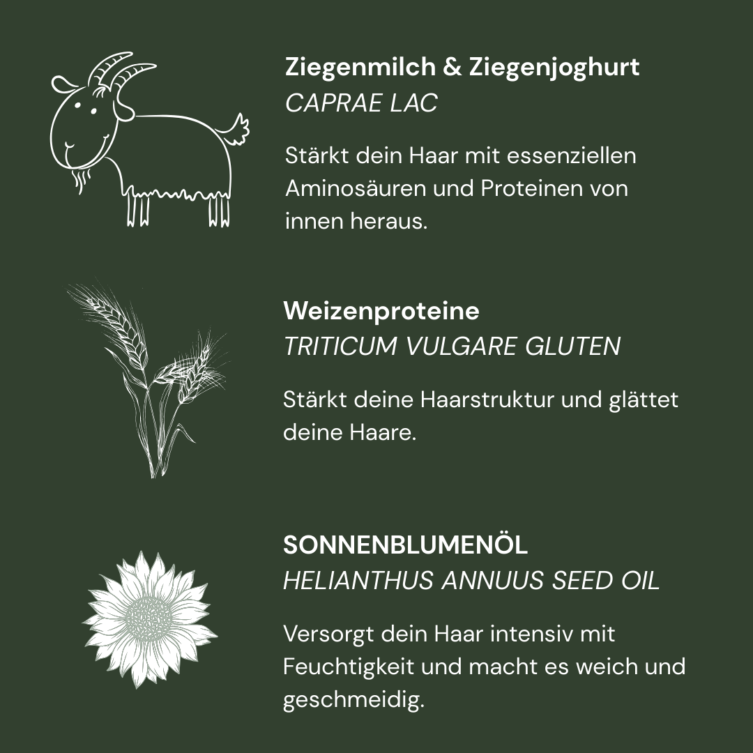 The Milky One - Pflegeshampoo