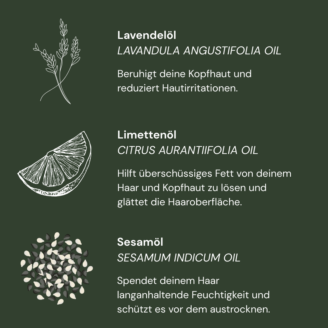 The Essential One - Basenshampoo