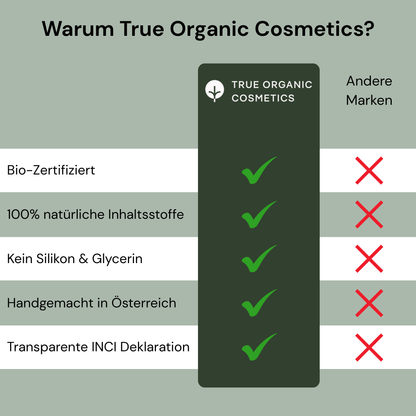 Comparison photo of True Organic Cosmetics with other brands